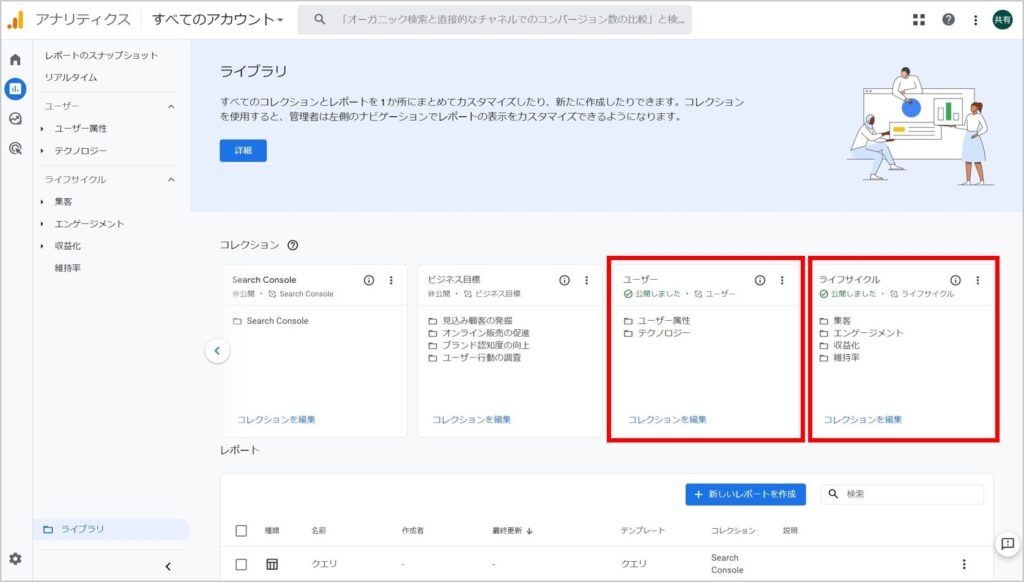 GA4ライブラリ
