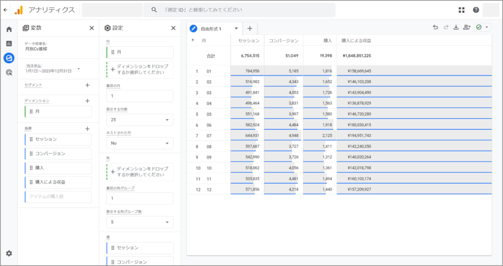 GA4月次推移レポート