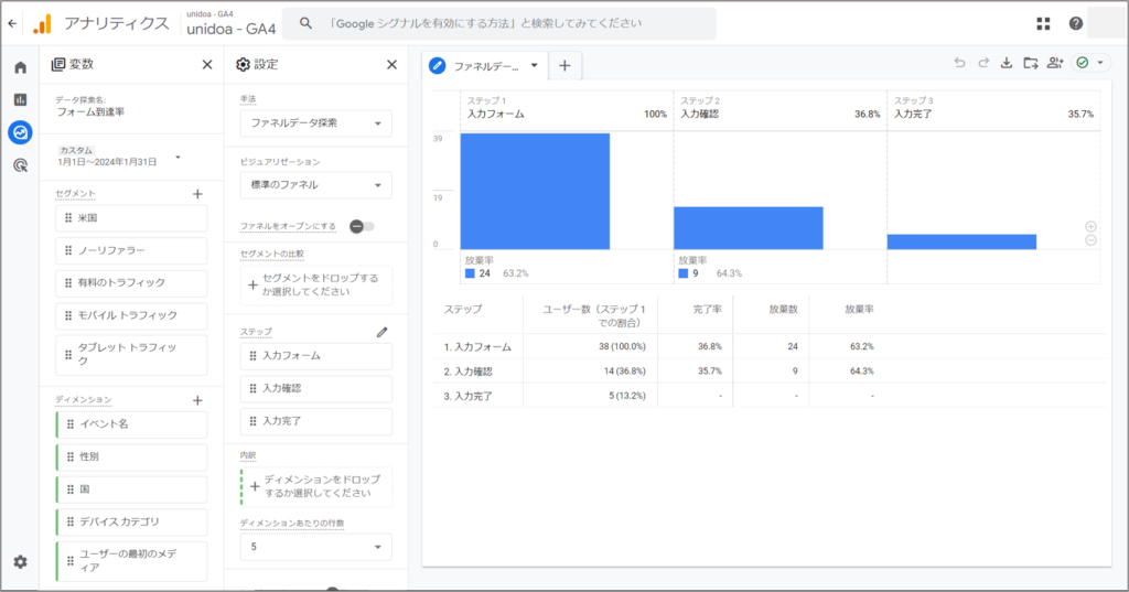 GA4フォーム到達率レポート