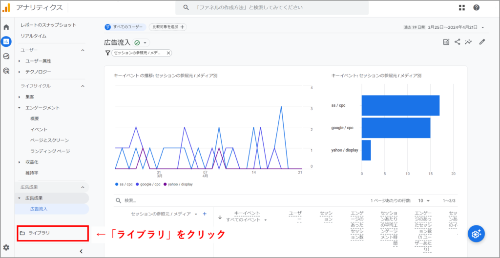 レポートライブラリ