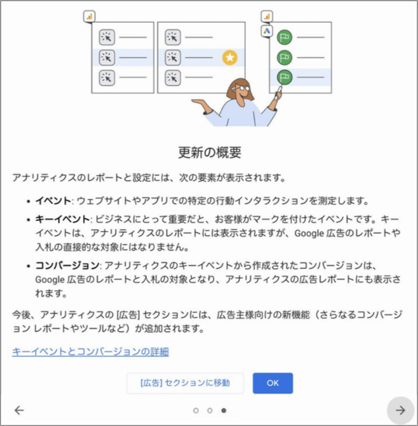 更新の概要3