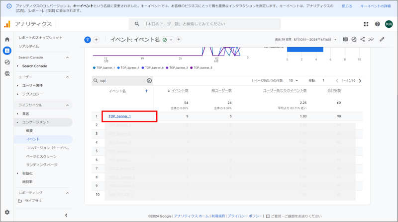 GA4イベントの計測